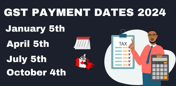 GST Payment Dates 2024