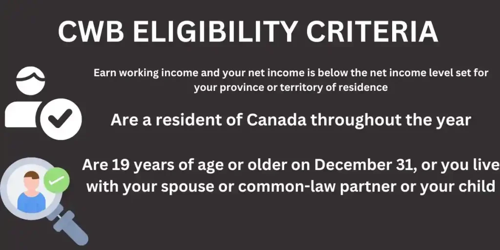 Canada workers benefit eligibility