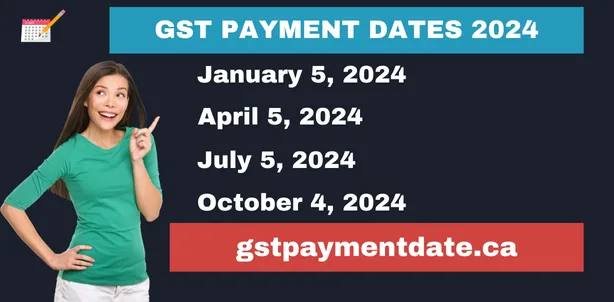 GST Payment Dates 2024