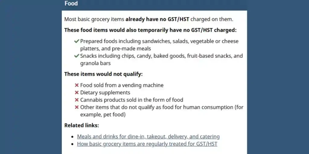 food items gst break/holiday